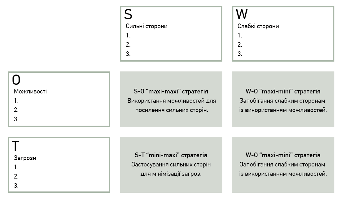 Монтажна область 11